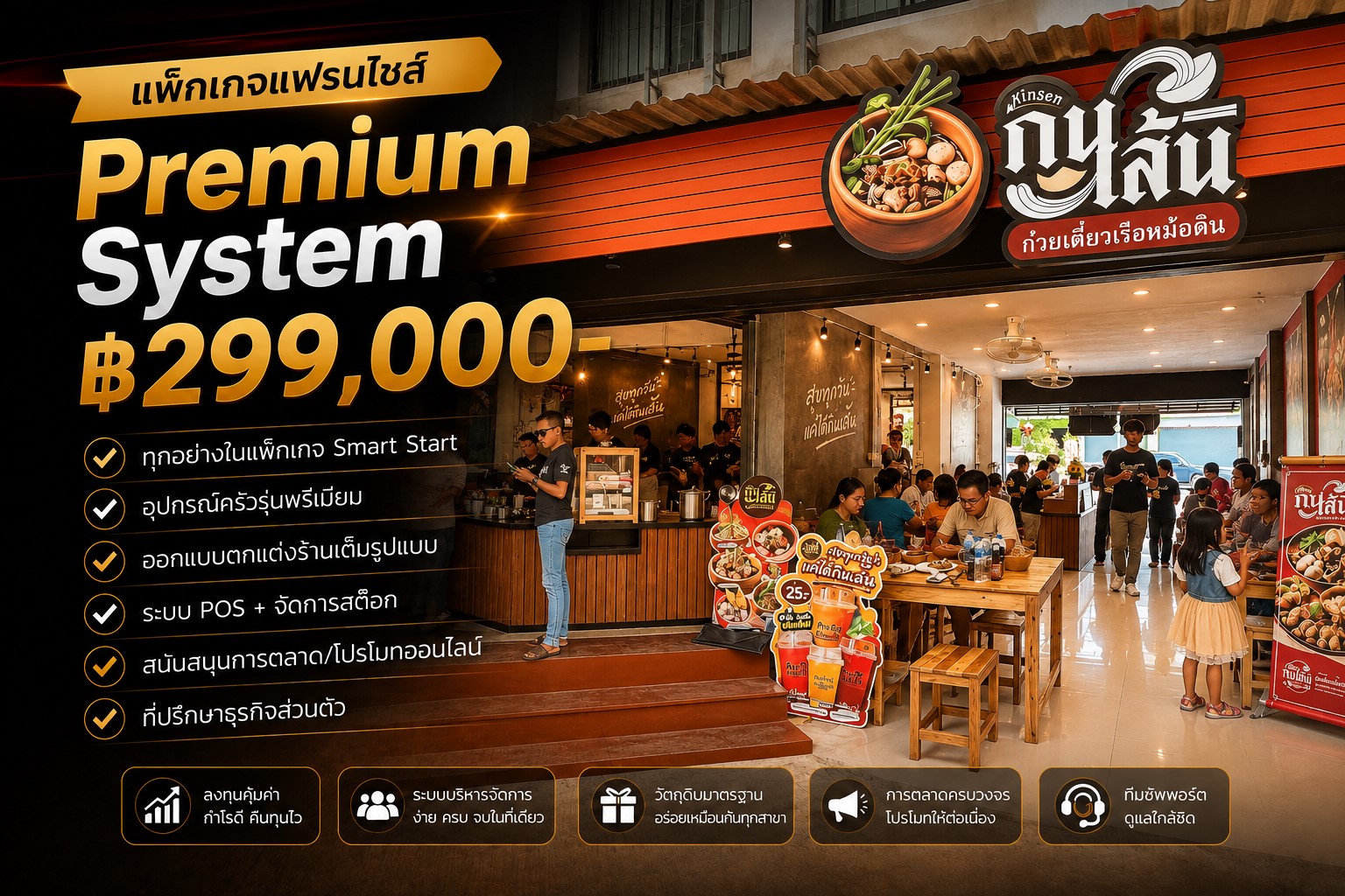 แพ็กเกจแฟรนไชส์ Premium System ฿299,000